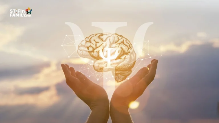 Konsep STIFIn dan Psikologi