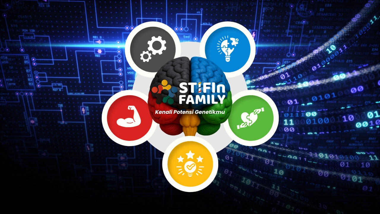 Mengenal Konsep STIFIn Lebih Dekat