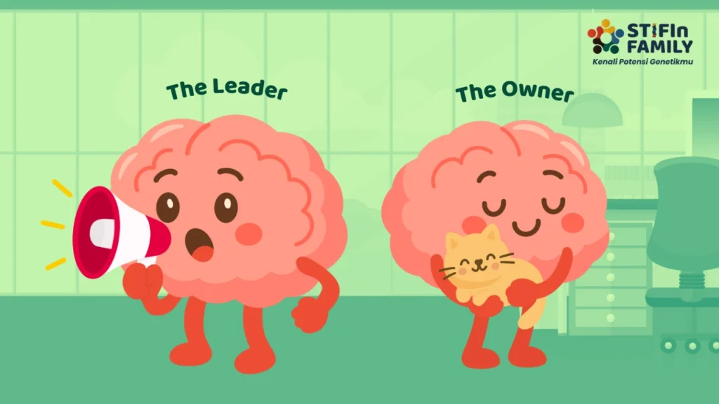 hasil tes STIFIn Feeling