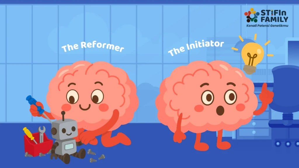 hasil tes STIFIn Intuiting