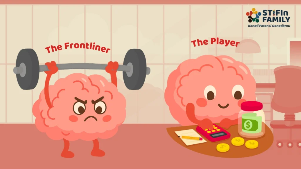 hasil tes STIFIn Sensing