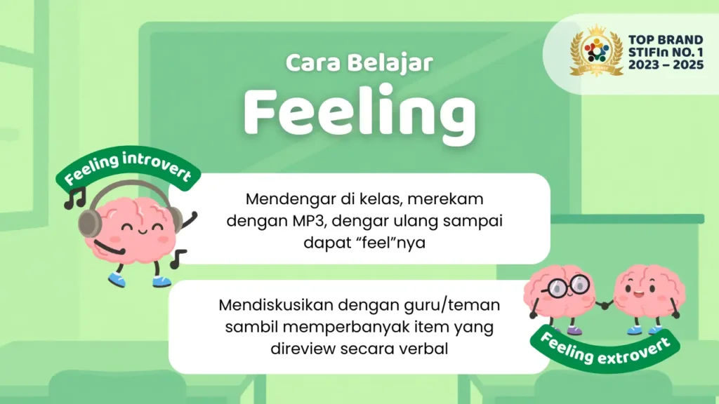 Cara belajar hasil tes STIFIn Feeling