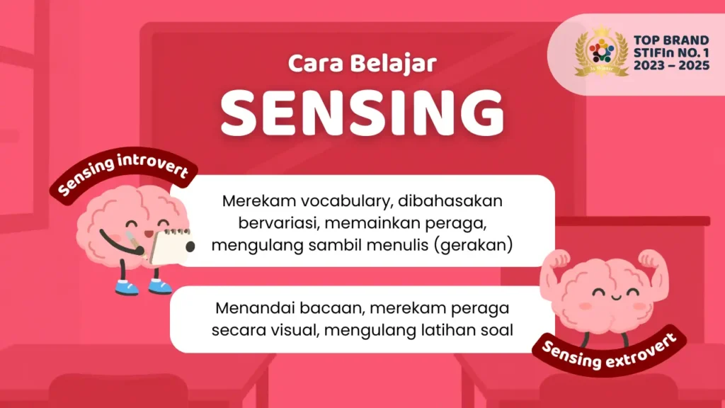 Cara belajar hasil tes STIFIn Sensing