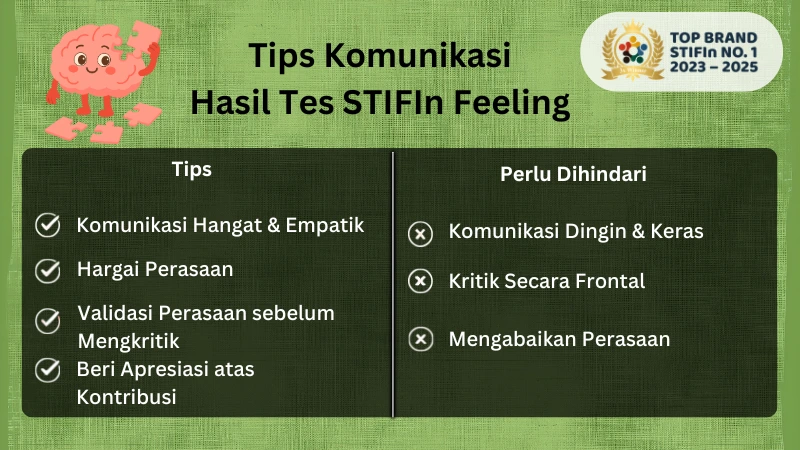 Tips Komunikasi Hasil Tes STIFIn Feeling