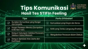 Tips Komunikasi Hasil Tes STIFIn Feeling