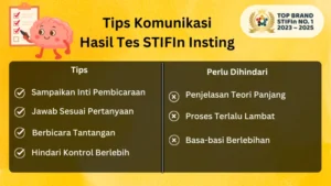 Tips Komunikasi Hasil Tes STIFIn Insting