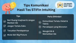 Tips Komunikasi Hasil Tes STIFIn Intuiting