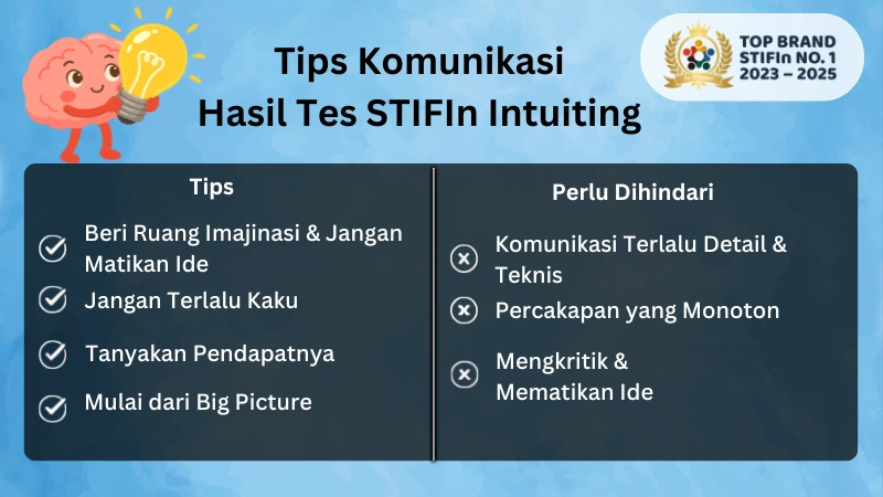 Tips Komunikasi Hasil Tes STIFIn Intuiting