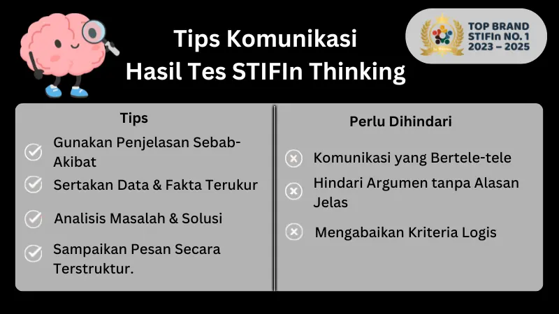 Tips Komunikasi Hasil Tes STIFIn Thinking